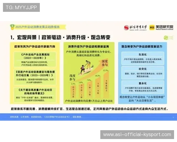 解析中国体育产业2026年产值预测：户外极限赛道为何逆势增长？，体育产业统计数据